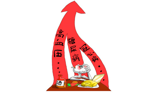 牛樟芝(菇)与高血脂、高血糖、高血压 三高